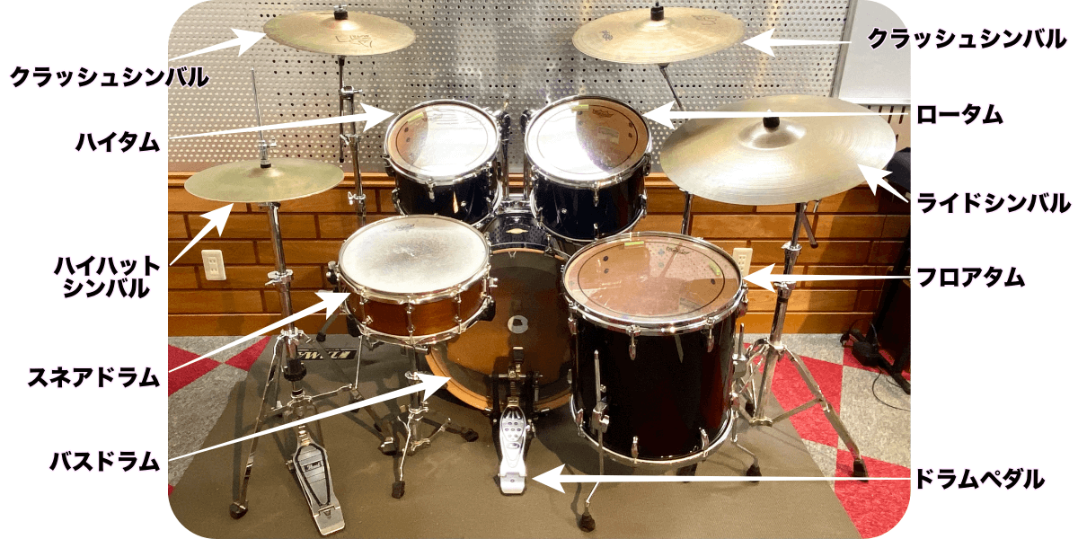 T G P ドラムスクール ドラムを通して音楽の楽しさを伝える教室